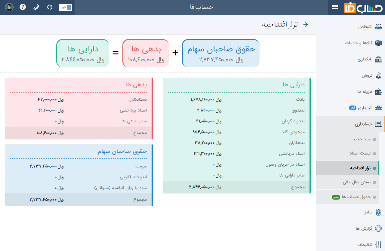 لیست اسناد